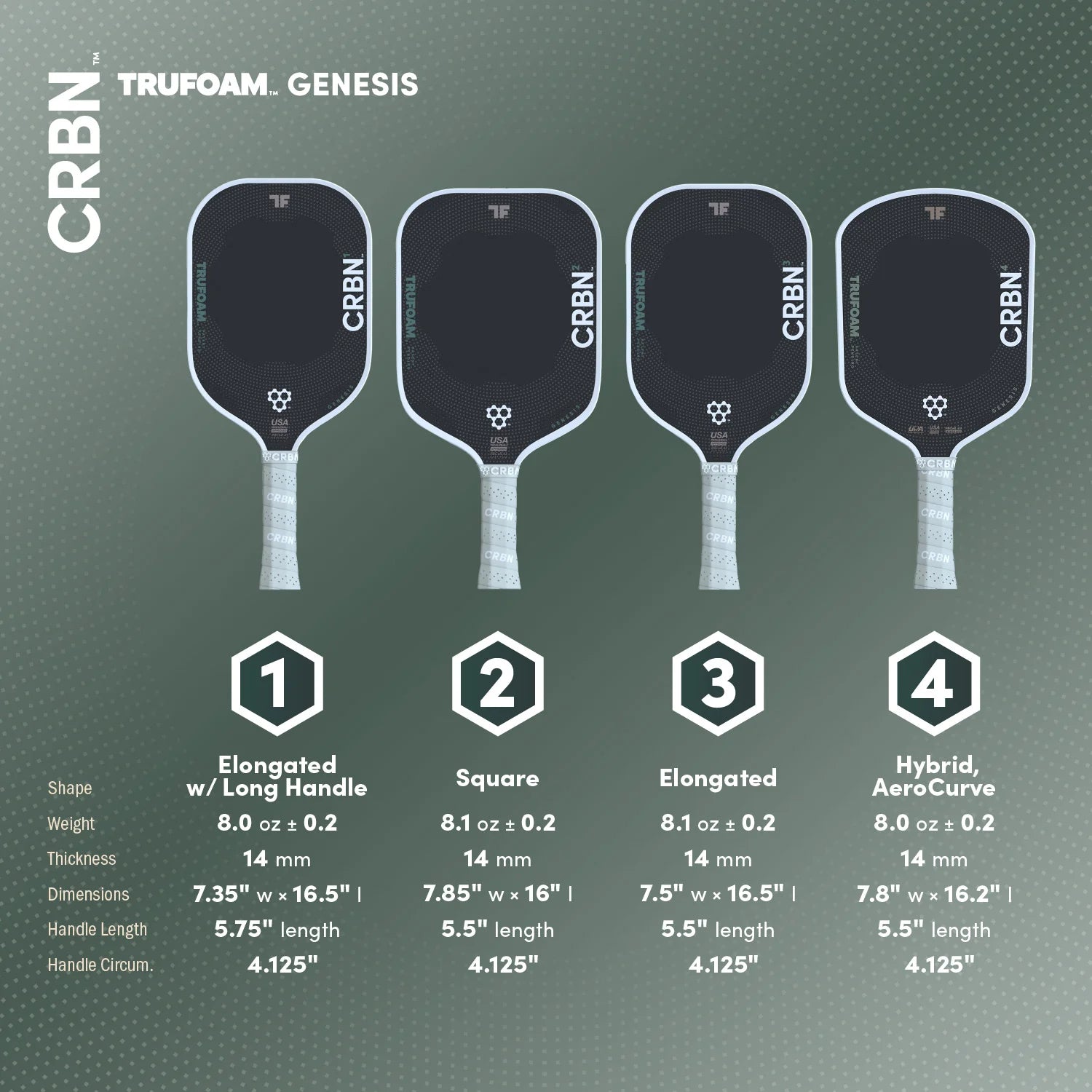 CRBN¹ TruFoam Genesis (Elongated, Long Handle) 14mm